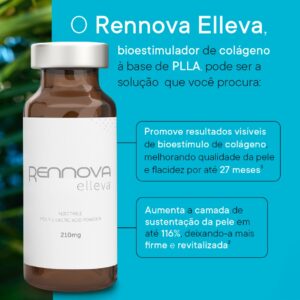 RENNOVA ELLEVA 210MG