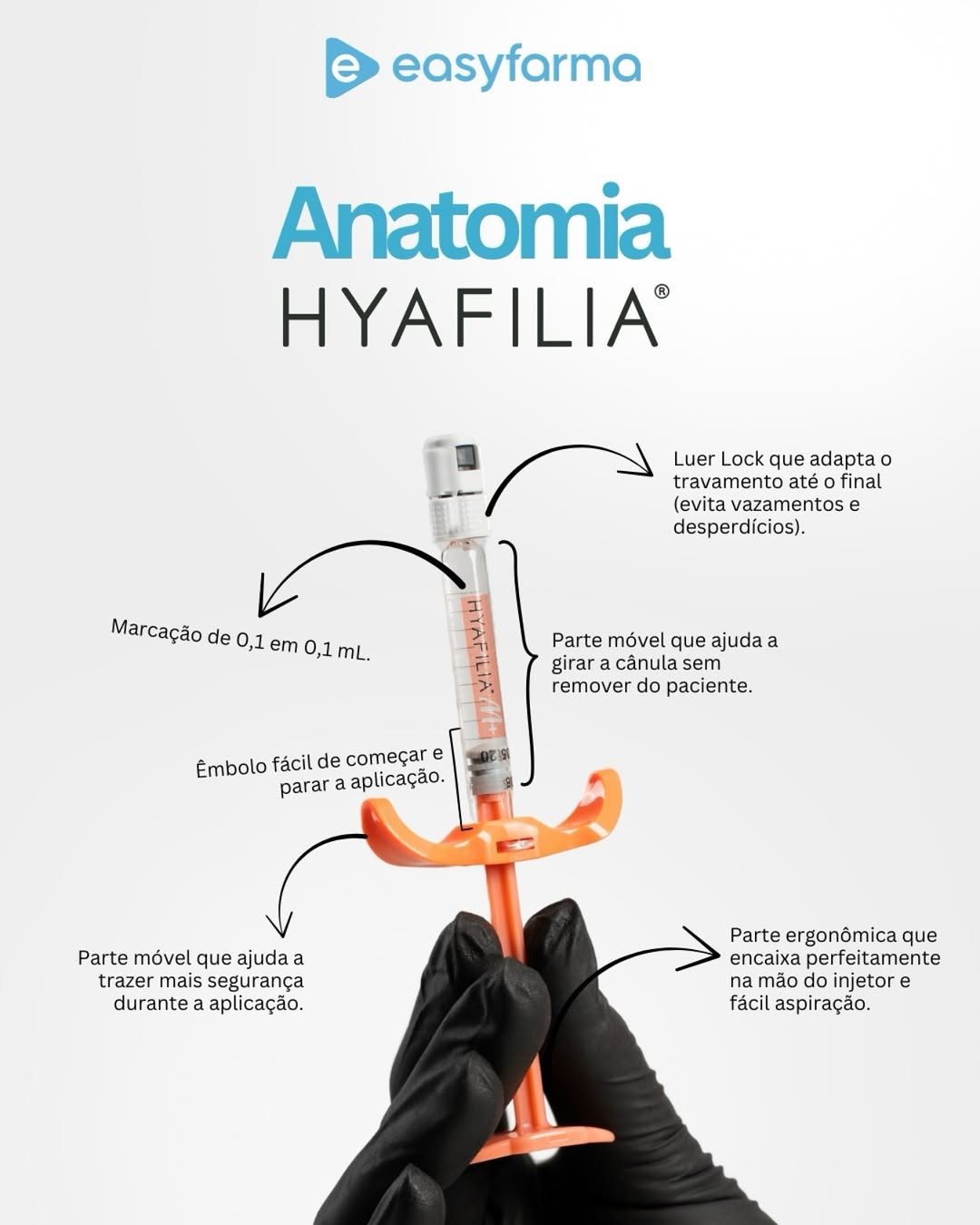 HYAFILIA MOLD – TRUST - Imagem 2